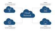 Free - System Cloud Networking PPT Templates presentation